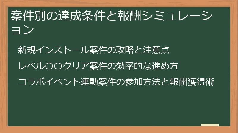 案件別の達成条件と報酬シミュレーション
