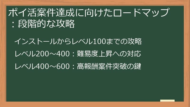 ポイ活案件達成に向けたロードマップ：段階的な攻略
