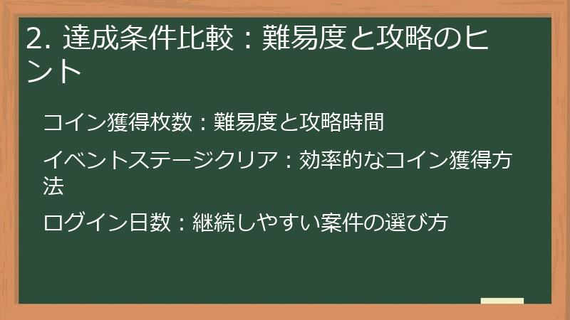 2. 達成条件比較：難易度と攻略のヒント