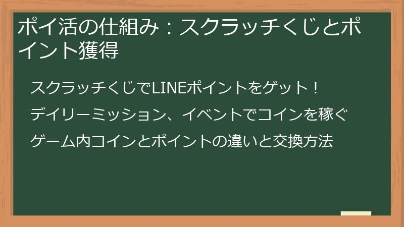 ポイ活の仕組み：スクラッチくじとポイント獲得