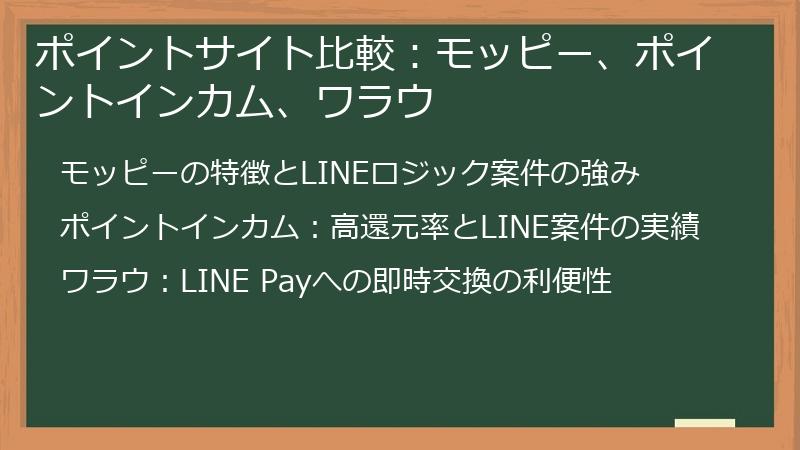 ポイントサイト比較：モッピー、ポイントインカム、ワラウ