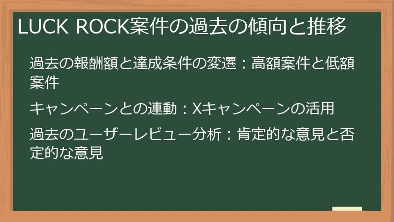 LUCK ROCK案件の過去の傾向と推移