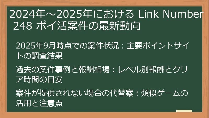 2024年～2025年における Link Number 248 ポイ活案件の最新動向