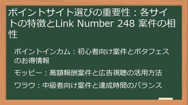 ポイントサイト選びの重要性：各サイトの特徴とLink Number 248 案件の相性