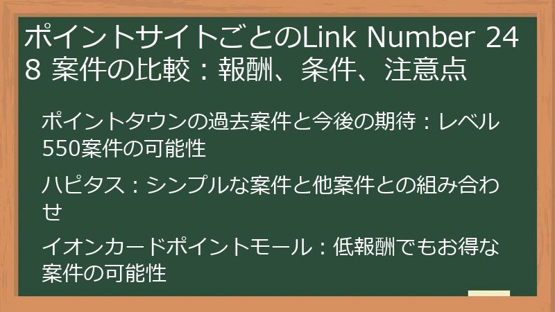 ポイントサイトごとのLink Number 248 案件の比較：報酬、条件、注意点