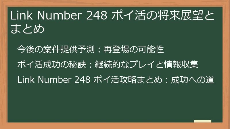 Link Number 248 ポイ活の将来展望とまとめ