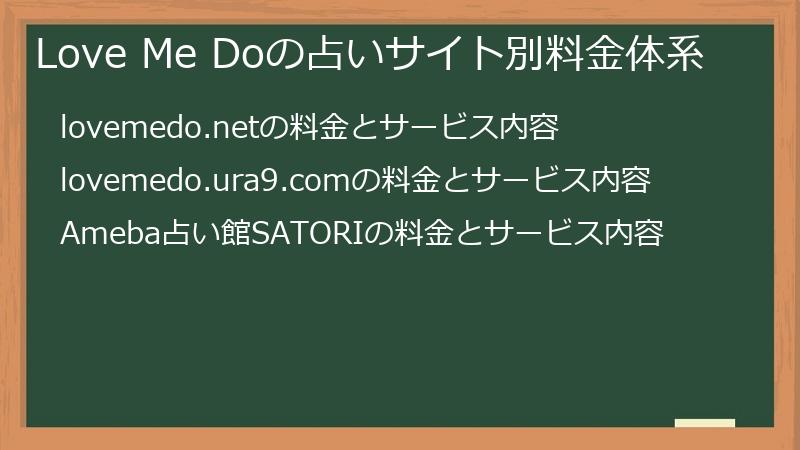 Love Me Doの占いサイト別料金体系