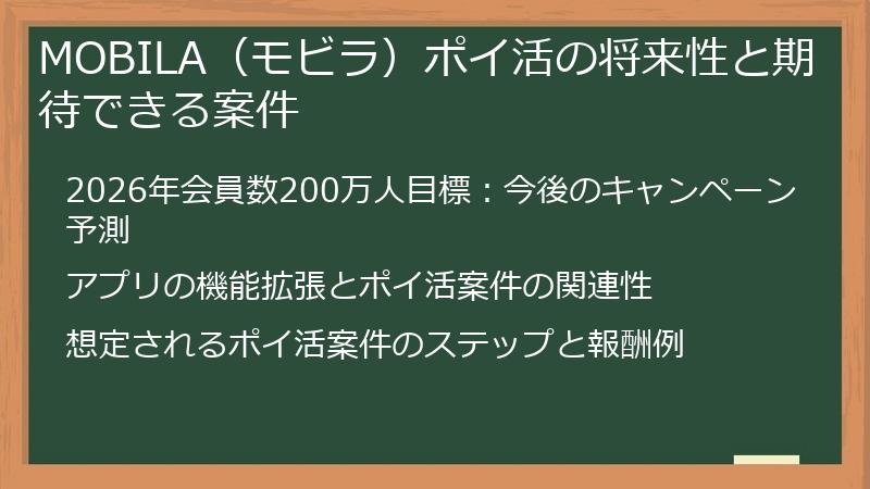 MOBILA（モビラ）ポイ活の将来性と期待できる案件