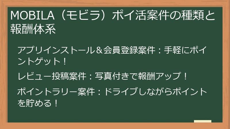 MOBILA（モビラ）ポイ活案件の種類と報酬体系