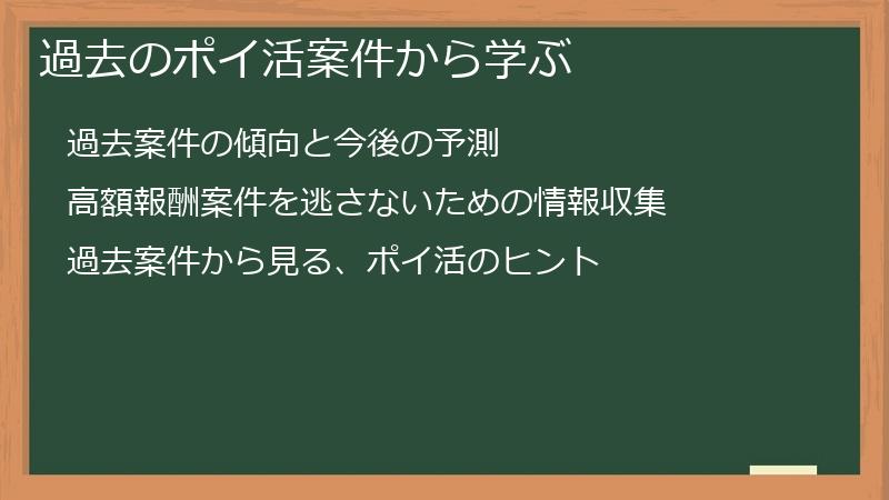 過去のポイ活案件から学ぶ