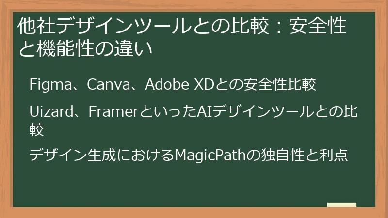 他社デザインツールとの比較:安全性と機能性の違い