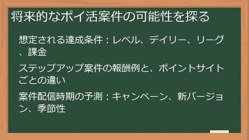 将来的なポイ活案件の可能性を探る