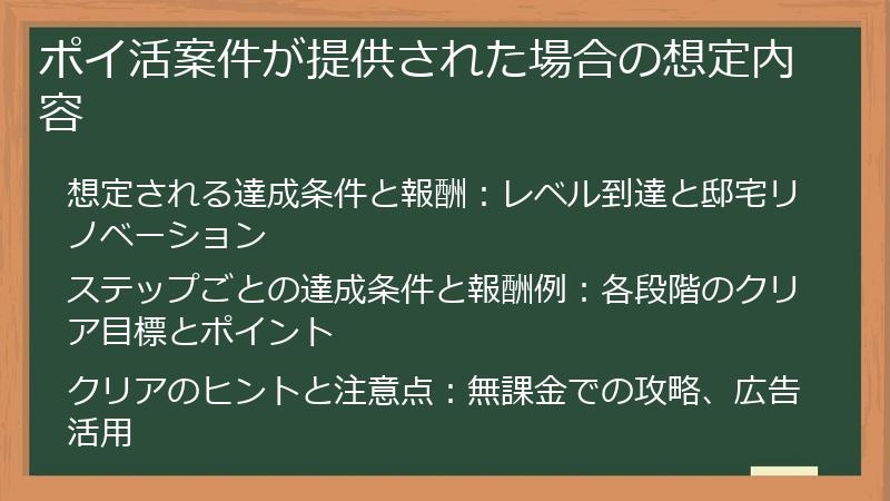 ポイ活案件が提供された場合の想定内容