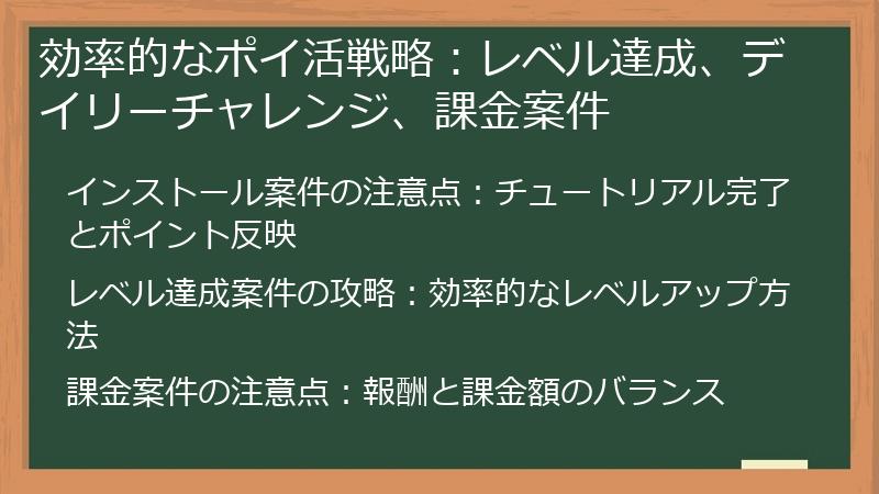 効率的なポイ活戦略：レベル達成、デイリーチャレンジ、課金案件