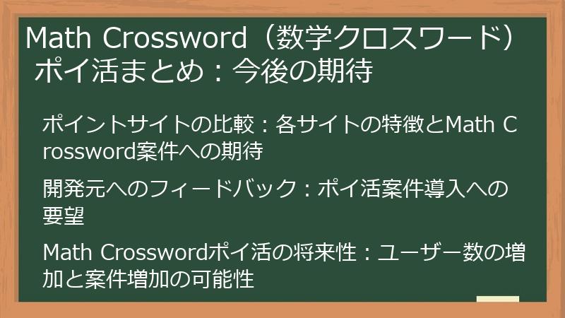 Math Crossword（数学クロスワード） ポイ活まとめ：今後の期待