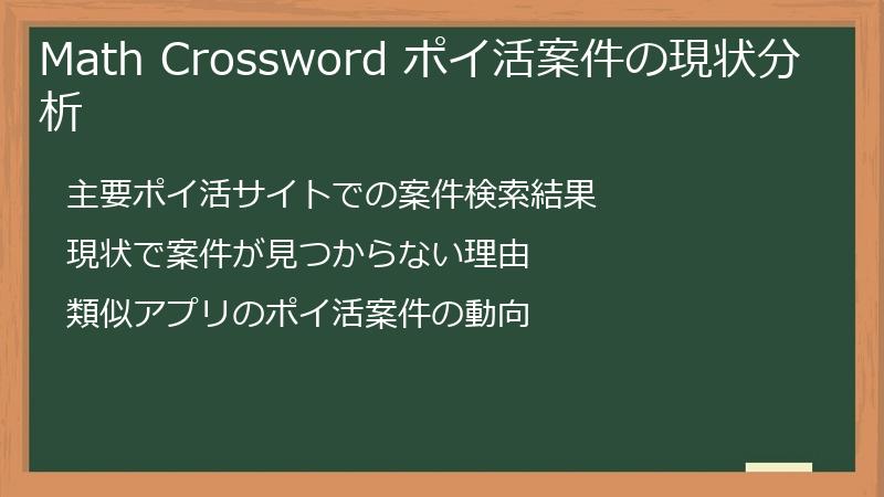 Math Crossword ポイ活案件の現状分析