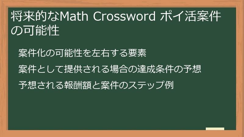 将来的なMath Crossword ポイ活案件の可能性