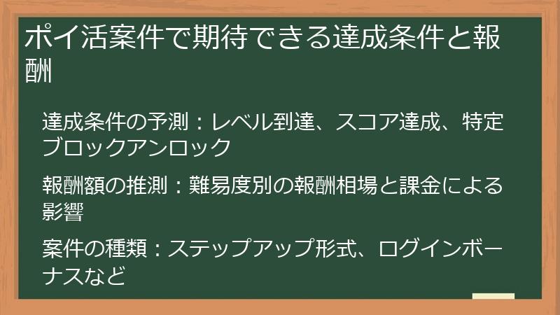 ポイ活案件で期待できる達成条件と報酬