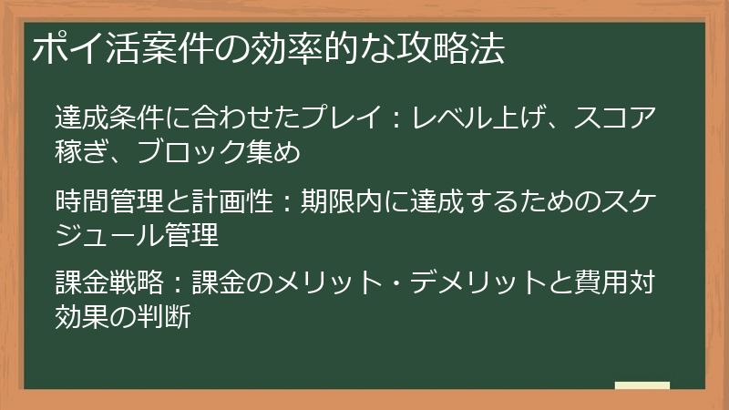 ポイ活案件の効率的な攻略法