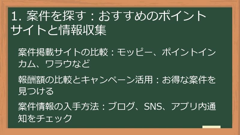 1. 案件を探す：おすすめのポイントサイトと情報収集