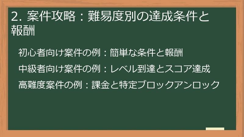 2. 案件攻略：難易度別の達成条件と報酬