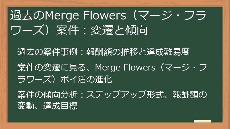過去のMerge Flowers（マージ・フラワーズ）案件：変遷と傾向