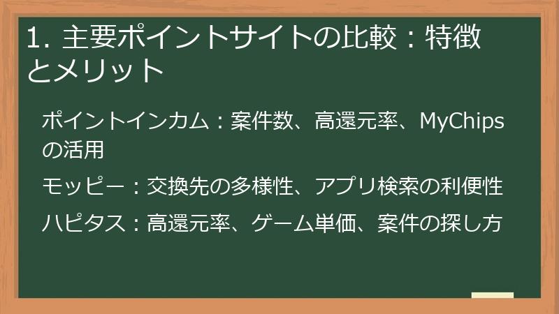1. 主要ポイントサイトの比較：特徴とメリット