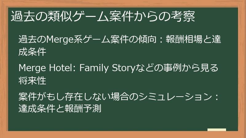 過去の類似ゲーム案件からの考察