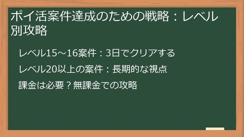 ポイ活案件達成のための戦略：レベル別攻略