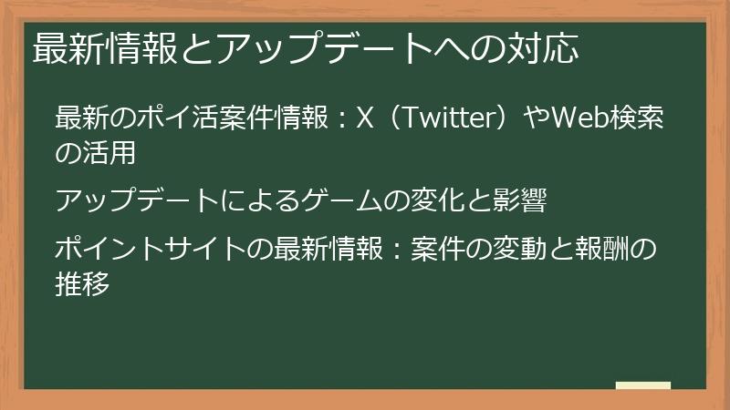 最新情報とアップデートへの対応