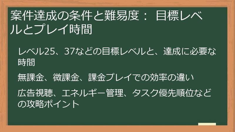 案件達成の条件と難易度： 目標レベルとプレイ時間