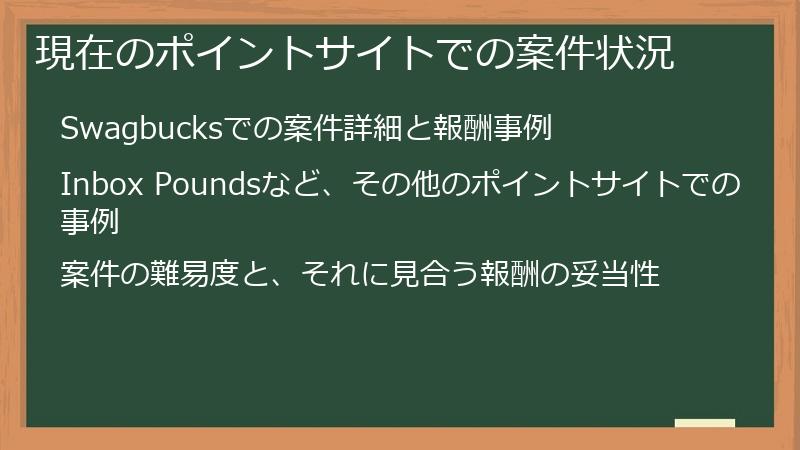 現在のポイントサイトでの案件状況