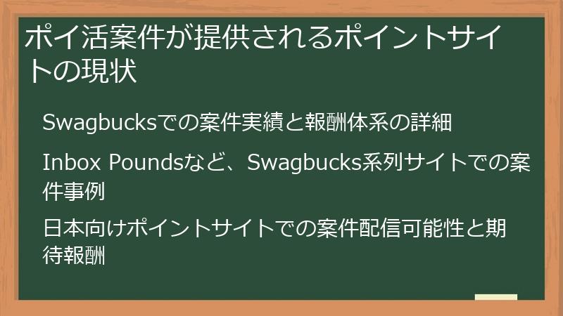 ポイ活案件が提供されるポイントサイトの現状