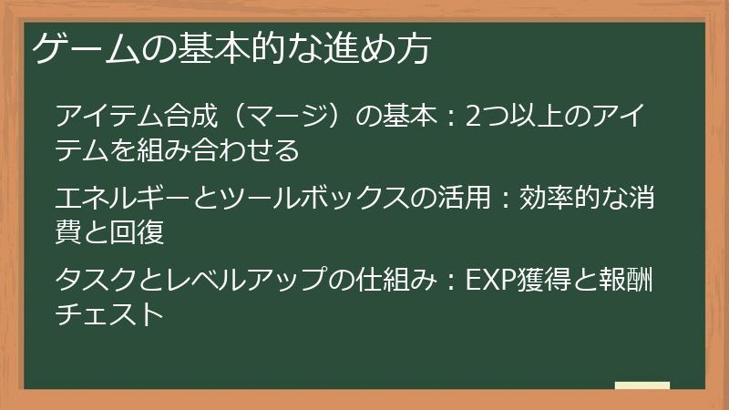 ゲームの基本的な進め方