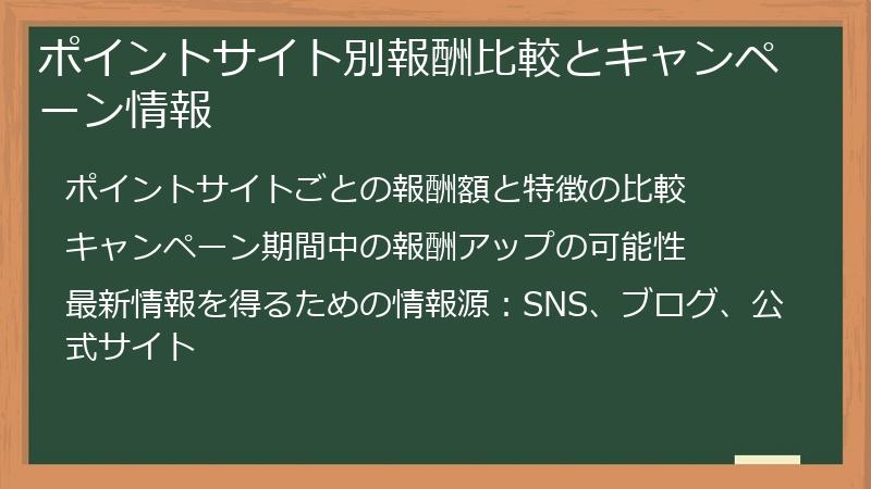 ポイントサイト別報酬比較とキャンペーン情報