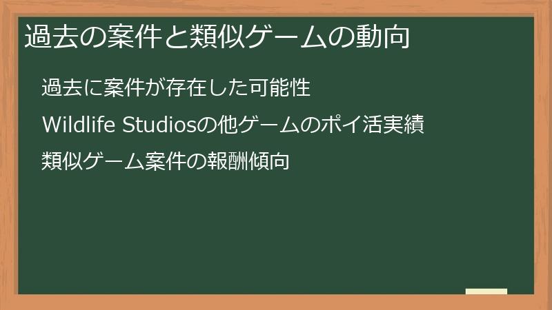 過去の案件と類似ゲームの動向