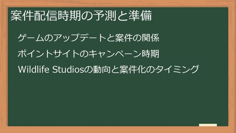 案件配信時期の予測と準備