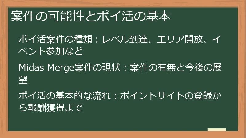 案件の可能性とポイ活の基本