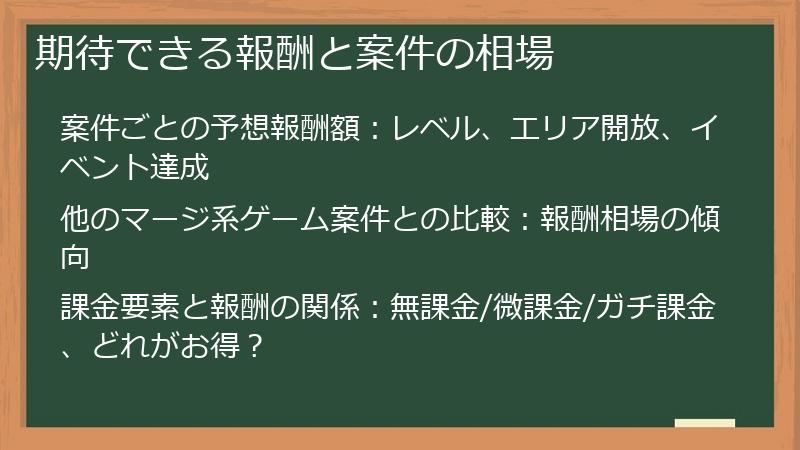 期待できる報酬と案件の相場