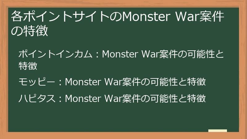 各ポイントサイトのMonster War案件の特徴
