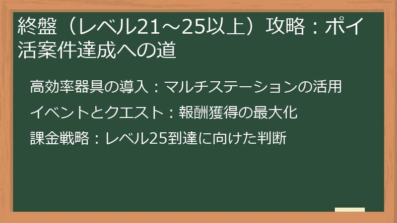 終盤（レベル21～25以上）攻略：ポイ活案件達成への道