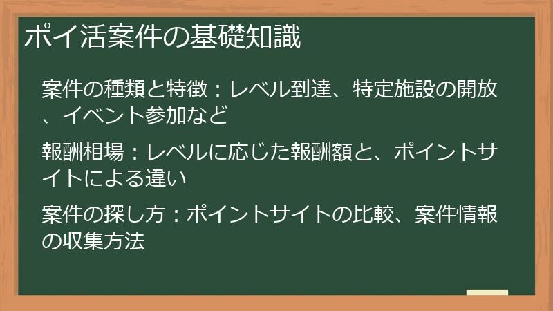 ポイ活案件の基礎知識