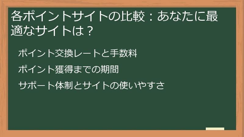 各ポイントサイトの比較：あなたに最適なサイトは？