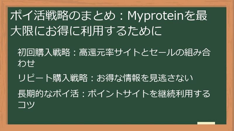 ポイ活戦略のまとめ：Myproteinを最大限にお得に利用するために