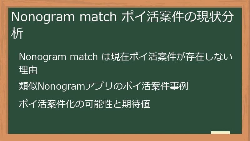 Nonogram match ポイ活案件の現状分析