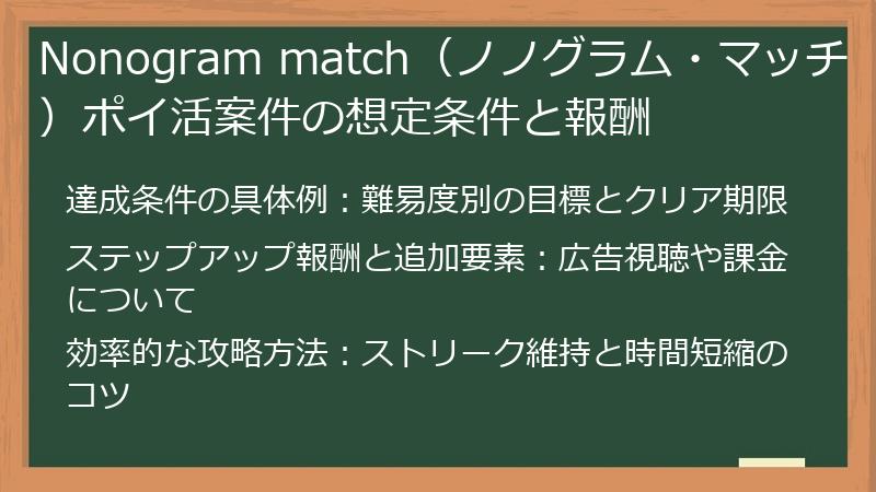 Nonogram match（ノノグラム・マッチ）ポイ活案件の想定条件と報酬
