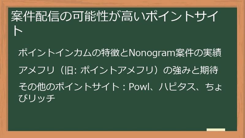 案件配信の可能性が高いポイントサイト