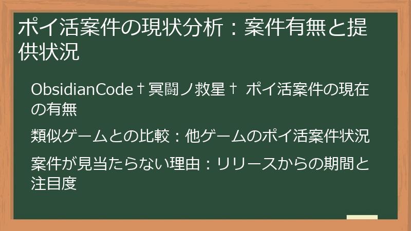 ポイ活案件の現状分析：案件有無と提供状況