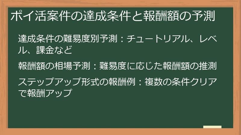 ポイ活案件の達成条件と報酬額の予測