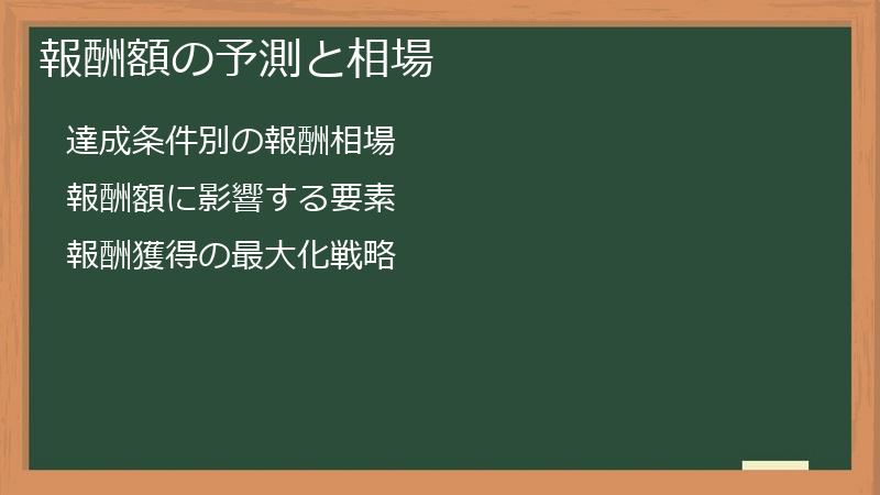 報酬額の予測と相場